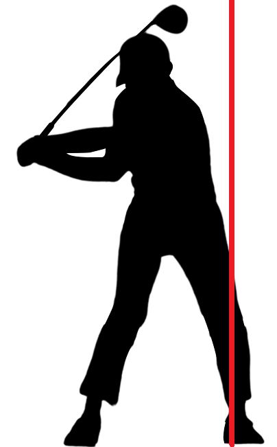ゴルフスイング革命 世界標準の骨を使った直線運動ゴルフスイング